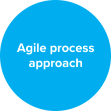 agile-blue agile-blue