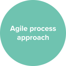 agile-green